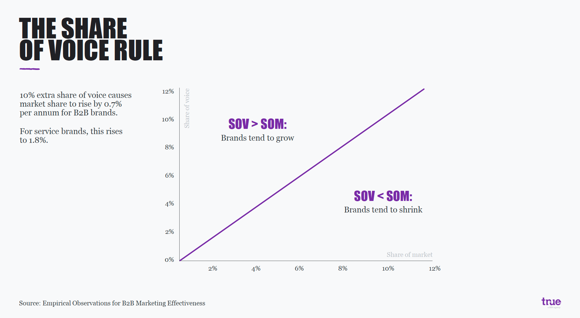 Screenshot 2025-11-25 at 12.27.33