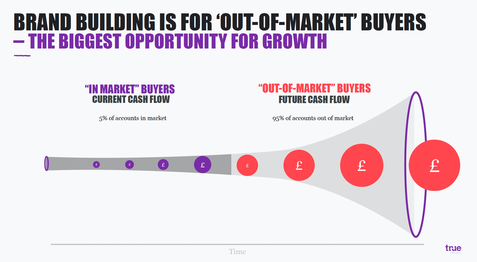 Screenshot 2025-11-25 at 12.31.09