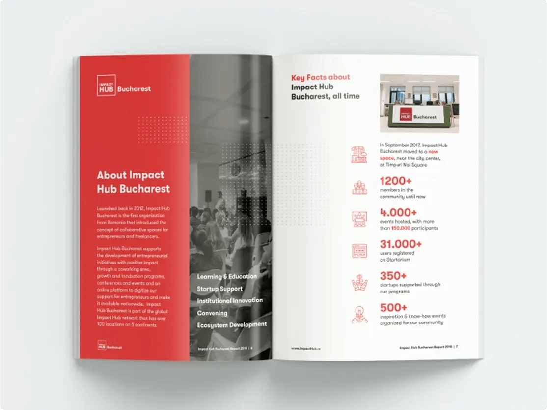 impact-hub-image-04
