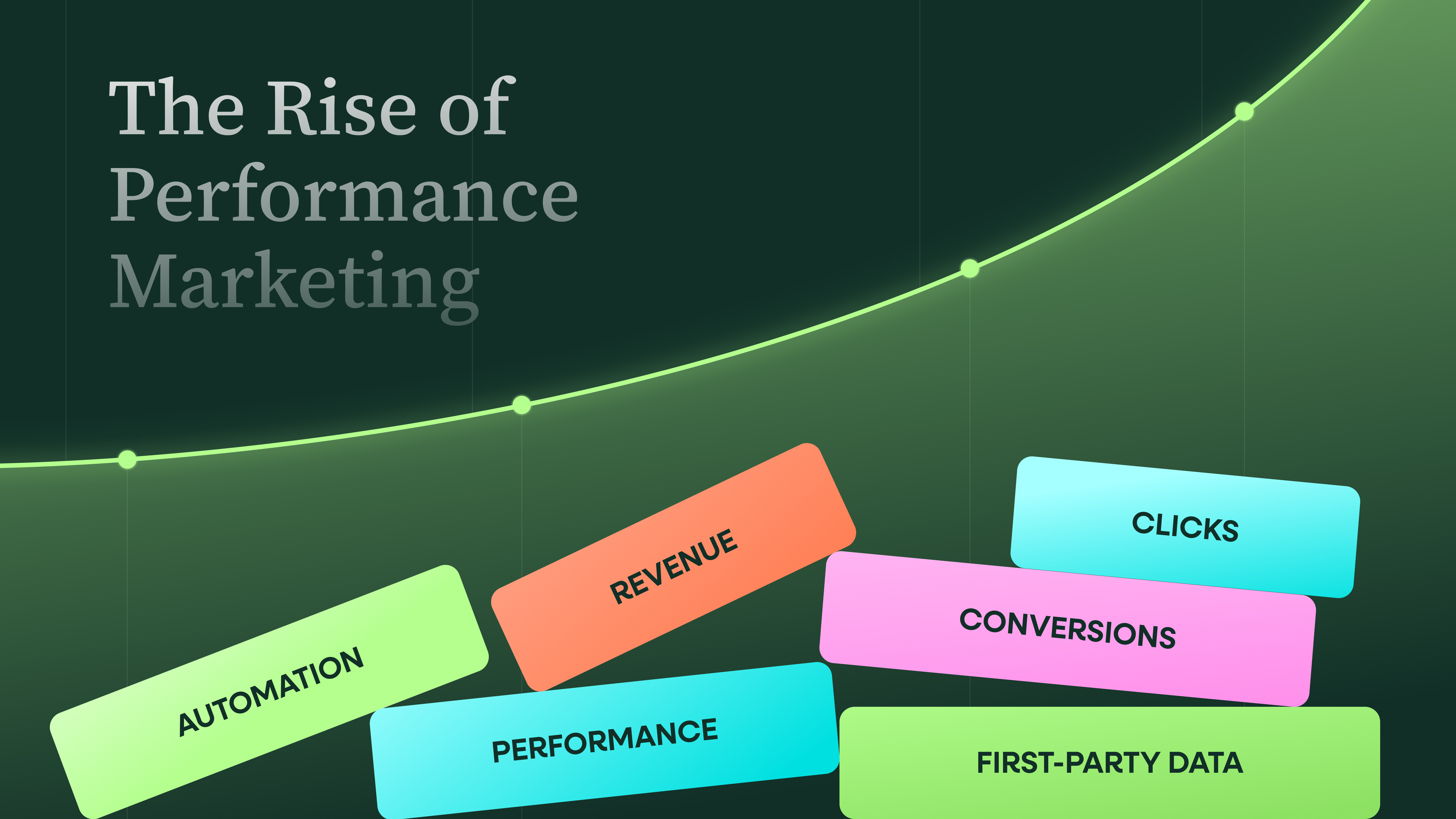 Visual represenation of the topic - The Rise of Performance Marketing - Trends, Tools, and Tips