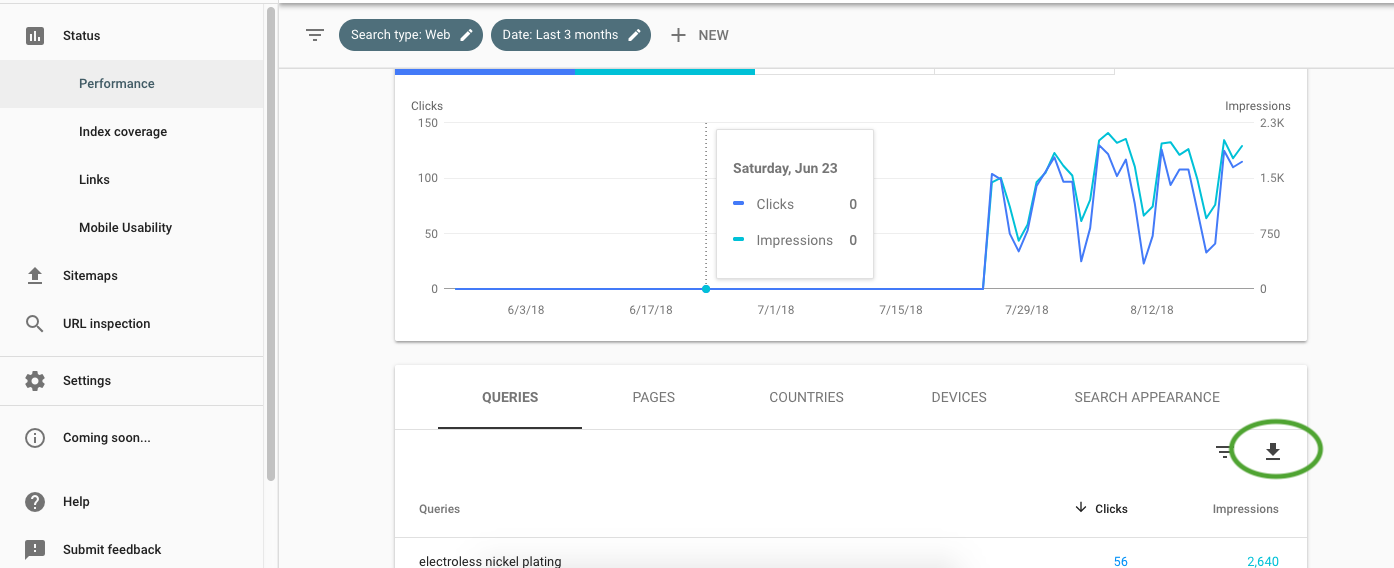 Google_Search_Console_queries